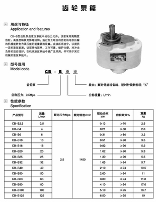 CB-B50、CB-B63、CB-B80齒輪泵 液壓動力機械及元件制造的可靠性基石